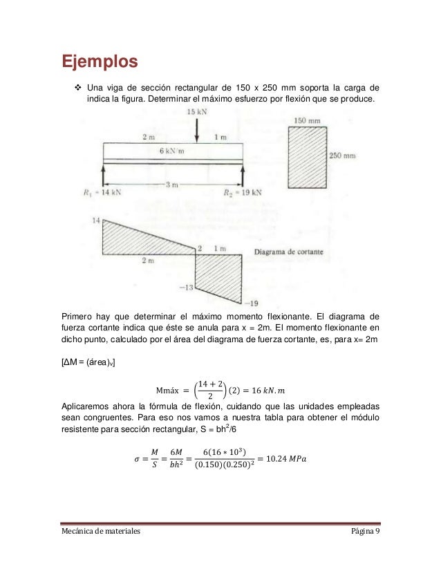 como calcular el esfuerzo como calcular el esfuerzo